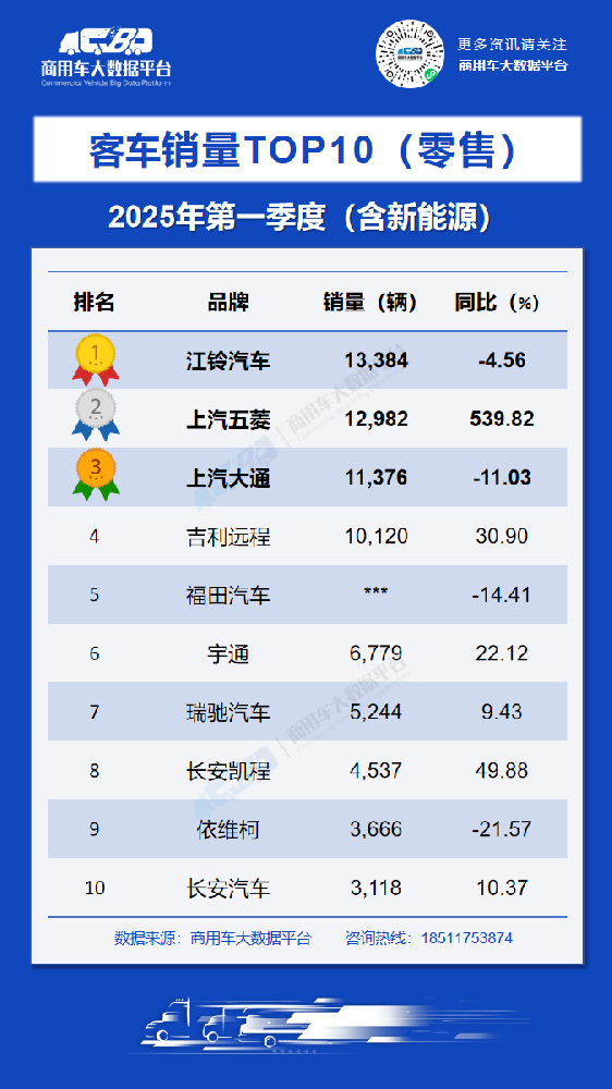 客车海报.png