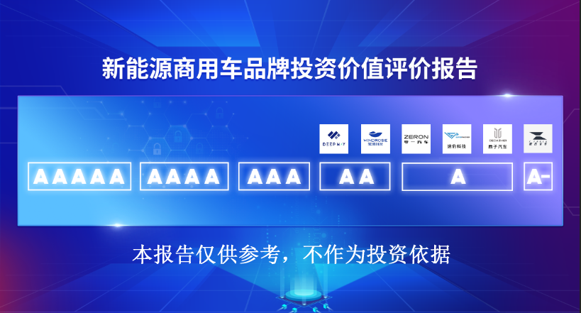 聚焦：新能源重卡新势力投资价值几何？